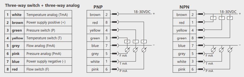 接線圖1 接線圖1