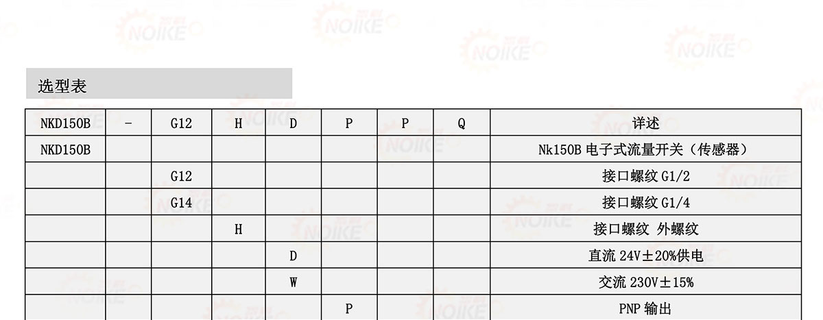 藍色款熱式流量計流量開關 NKD150B