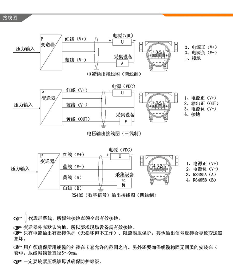 NKYZ18防爆型壓力變送器4-20ma、RS485進口擴散硅傳感器