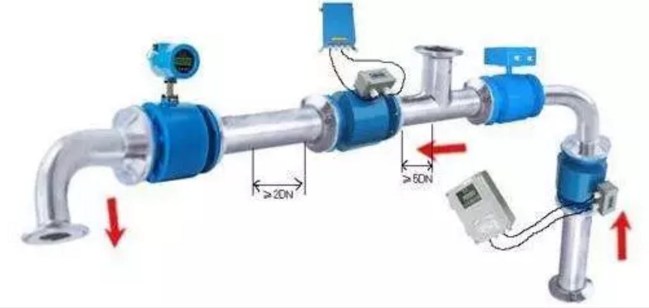 電磁流量計(jì)現(xiàn)場(chǎng)安裝規(guī)范實(shí)例解析
