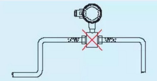 電磁流量計(jì)現(xiàn)場(chǎng)安裝規(guī)范實(shí)例解析
