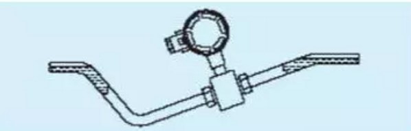 電磁流量計(jì)現(xiàn)場(chǎng)安裝規(guī)范實(shí)例解析