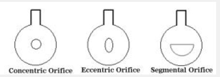 質量流量計是由哪些部件組成的